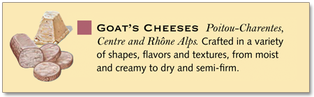 Goat's Cheeses